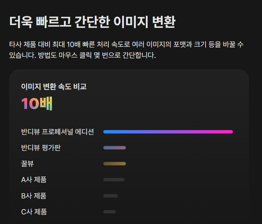 알씨 대체 프로그램 광고 없는 이미지 뷰어 반디뷰 추천 3